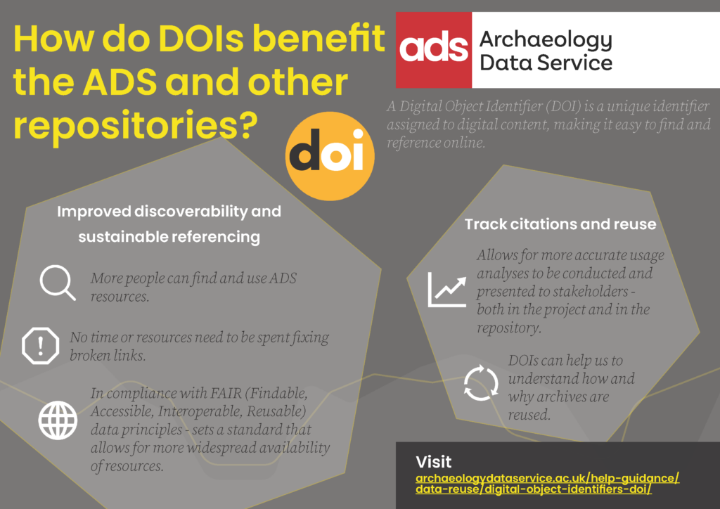 Infographic of a list of benefits that DOIs offer for repositories